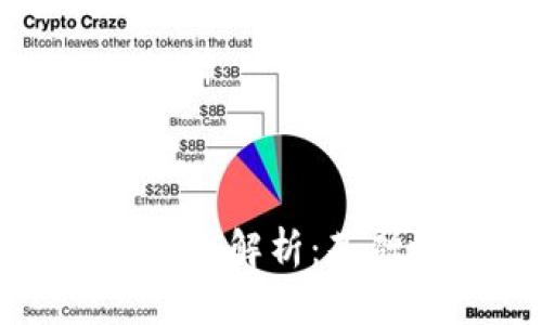 : 区块链加密币技术解析：基础概念与主流应用