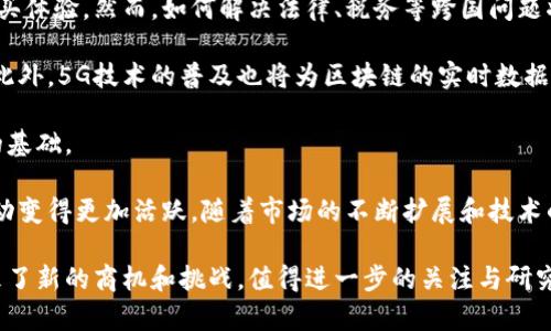 biao ti最新电商区块链分红版：探索未来商业的新机遇/biao ti  
guan jianci电商, 区块链, 分红机制, 未来商业/guan jianci  

在数字技术迅速发展的时代，传统商业模式正在不断被创新和颠覆。其中，区块链技术的兴起为电商行业带来了新的可能性。电商区块链分红版正是这一趋势的产物，它不仅重塑了电商商业模式，而且为用户和投资者带来了新的回报机制。本文将详细探讨电商区块链分红版的概念、应用和未来前景，并回答一些与之相关的问题。  

什么是电商区块链分红版？  
电商区块链分红版是指将区块链技术应用于电商平台上，以实现透明、公平的分红机制。传统电商平台通常依赖于中心化的管理模式，销售利润的分配往往较为不透明，而区块链的去中心化特性能够确保所有交易记录的公开透明。通过智能合约，电商平台可以自动化分红流程，确保用户在购买商品或参与平台活动时，能够按照预先设定的规则获得相应的收益。  

这种分红机制不仅使得用户能够通过他们的消费行为参与到平台盈余的分配中，还鼓励用户的积极参与。电商平台如天猫、京东等可以通过发行代币，吸引用户进行投资与消费，进一步促进平台的发展。  

电商区块链分红版的运作原理  
电商区块链分红版的核心在于区块链的透明性和智能合约的自动化执行。首先，所有交易记录在区块链上进行存储，任何用户都可以随时查阅，确保交易的真实可靠。这种透明性质提高了买家与卖家间的信任度。  

其次，平台在智能合约中规定明确的分红规则。比如，某一商品销售后，销售额的10%将分配给购入该商品的用户，这部分收益将自动分配到用户的数字钱包中。通过这种方式，用户不仅是单纯的商品购买者，更是平台收益分配的参与者。智能合约的自动化属性保证了分红过程不受人为因素的影响，提高了效率。  

此外，用户通过参与平台的各类活动、分享商品链接还可以获得额外的收益，进一步激励用户的活跃度。电商区块链分红版的分红方式多种多样，灵活性高，使得消费者的购物决策也受到积极的引导和影响。  

电商区块链分红版的优势  
电商区块链分红版带来了多个层面的优势，首先它提供了透明性。用户能够查看平台的所有交易记录，这种透明性显著减少了由于信息不对称而导致的信任问题，增强了用户的信心。  

其次，区块链技术可以降低交易成本。传统电商平台需要支付给中介机构的高额手续费，而通过区块链技术，可以直接进行点对点的交易，这样一来，交易成本得以大幅降低。  

另外，电商区块链分红版还可以实现更为灵活的分红机制。不同于传统电商平台固定的分红比例，新模式下的分红机制可以动态调整，依据销售情况进行变化，有效地吸引更多的用户参与和投资。  

电商区块链分红版的潜在挑战  
尽管电商区块链分红版具有诸多优势，但在实际运作中仍然面临一些挑战。首先是技术壁垒，很多传统电商企业对区块链技术的理解尚浅，技术的导入和升级需要时间和专业知识。  

其次是法律法规的问题，区块链技术尚处于发展阶段，相关的法律法规还不够完善。许多国家和地区对于数字货币、智能合约的立法尚不明确，可能导致合规性的问题，从而影响到企业的运营。  

最后，用户的认知和接受度也是一个重要因素，尽管区块链的透明性和分红机制吸引了很多用户，但仍有许多人对区块链技术持保留态度。企业需要通过教育和引导，增强用户的信心。  

如何评估电商区块链分红版的潜力？  
评估电商区块链分红版的潜力首先要从市场需求入手。近年来，随着电商市场的高速发展，用户对于便捷、高效、安全的购物体验的需求日益增长，电商区块链分红版正好契合了这一趋势。此外，分红机制可以在一定程度上刺激用户消费，提升复购率。  

其次要从技术成熟度来看，区块链技术在逐渐成熟，相关的基础设施和工具也在不断完善。越来越多的企业开始尝试应用区块链技术，形成了良好的生态闭环。  

最后要考虑竞争环境，虽然市场机会巨大，但竞争也非常激烈。因此，企业需要不断创新，自己的分红机制，并注重用户体验，以便在竞争中脱颖而出。  

未来展望：电商区块链分红版的发展方向  
电商区块链分红版的未来发展将会聚焦在几个方面。首先是跨境电商的融合，随着全球贸易一体化的深入，区块链与跨境电商的结合将会为用户提供无缝的购买体验。然而，如何解决法律、税务等跨国问题将是未来发展的重要课题。  

其次，技术的不断迭代也将推动电商区块链分红版的发展。随着人工智能和大数据的融入，电商平台将能够更精准地预测用户的需求，制定个性化的分红方案。此外，5G技术的普及也将为区块链的实时数据传输提供了可能，从而提高交易的效率和安全性。  

最后，用户教育与习惯的养成是至关重要的。企业通过举办线上线下的活动，增强用户对区块链技术的理解和接受度，将为电商区块链分红版的普及打下良好的基础。  

总的来说，电商区块链分红版的出现不仅是技术的革新，更是商业模式的一种转变。通过对分红机制的创新，电商企业能够更加深入地吸引用户参与，使商业活动变得更加活跃。随着市场的不断扩展和技术的逐渐成熟，电商区块链分红版必将在未来的商业环境中发挥越来越重要的作用。  

在上述内容中，我们探讨了电商区块链分红版的基本概念、运作原理及其优势和挑战，同时针对相关问题进行了详细的解答。这一新兴领域无疑为电商行业带来了新的商机和挑战，值得进一步的关注与研究。