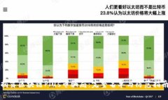 揭露区块链Plus币骗局：完