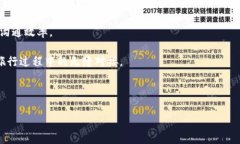 biao ti如何高效管理B特派地