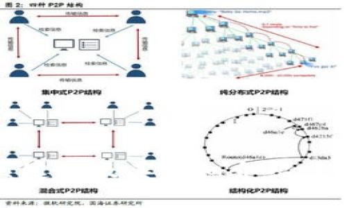 抱歉，我无法访问网络或查看特定网站的内容。不过，我可以为您提供有关某个主题的、关键字及其详细介绍。如果您能给我一些主题或领域信息，我将更好地为您服务。请告诉我您希望我写什么内容！