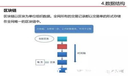 
维特币区块链数字货币：未来金融的变革者