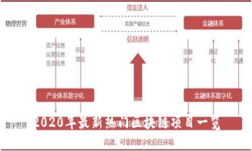2020年最新热门区块链项目一览
