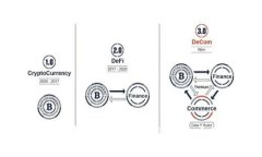 BitP钱包最新消息解读与用