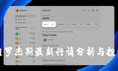 区块链罗杰斯最新行情分