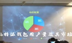 : 揭秘b特派钱包用户量及