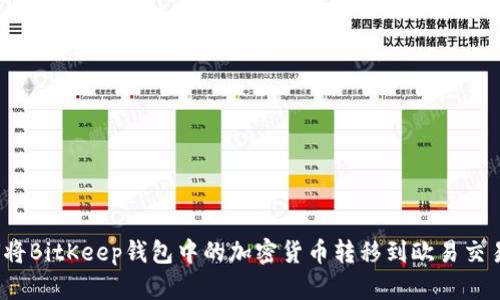 如何将BitKeep钱包中的加密货币转移到欧易交易所？