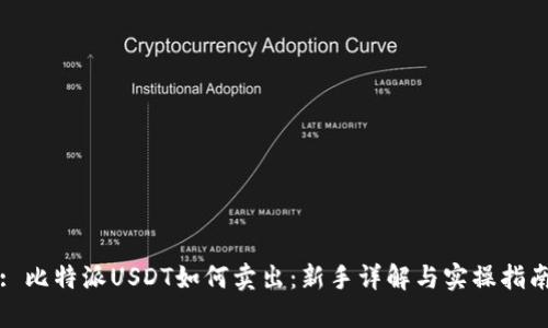 : 比特派USDT如何卖出：新手详解与实操指南