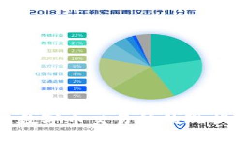 澳门区块链数字币交易所的现状与前景分析