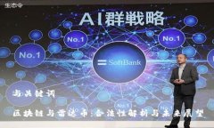 与关键词区块链与雷达币：合法性解析与未来展