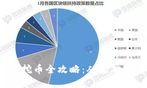 2019年区块链挖币全攻略：从基础知识到实用技巧
