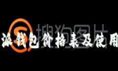 比特派钱包价格表及使用