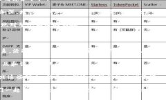   怎样从b特派进入恐龙国