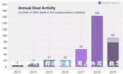 区块链技术：如何选择适