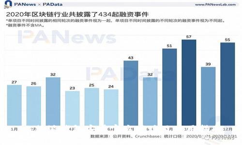 比特派钱包安卓官方网址及使用指南
