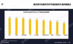 圈币与区块链：智能投资