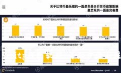 如何安装bitp钱包软件：详