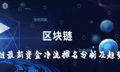 区块链最新资金净流排名