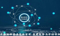 区块链欧米币价格分析：