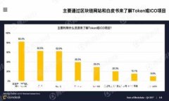 如何找到b特派客服中心的