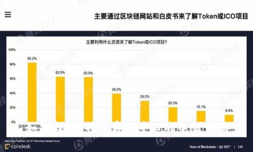 如何找到b特派客服中心的电话号码