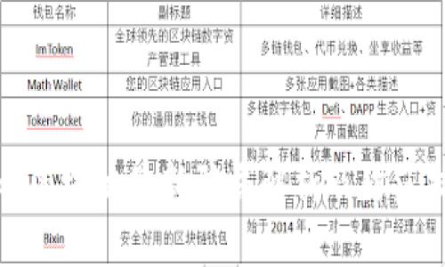 杭州区块链最新骗局解析及防范措施