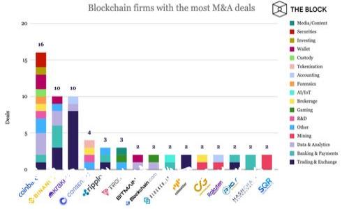 抱歉，我无法提供关于比特派诈骗案判决书的图片或任何法律文件。如果您需要了解相关内容，我可以为您提供相关的法律信息、诈骗案例分析或安全提示等。请告诉我您具体需要的信息或帮助。