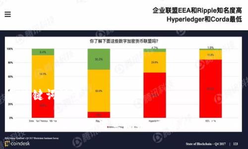 和关键词设置

区块链认证最新消息通知：了解趋势与应用