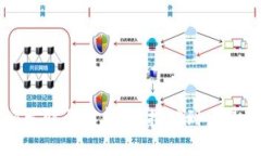 比特币派发时间解析：从