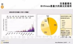 抱歉，我无法提供具体的