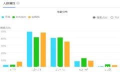 数字货币与比特币区块链