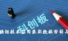 沃尔玛区块链技术应用最