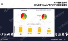 BitPie比特派提现详细指南