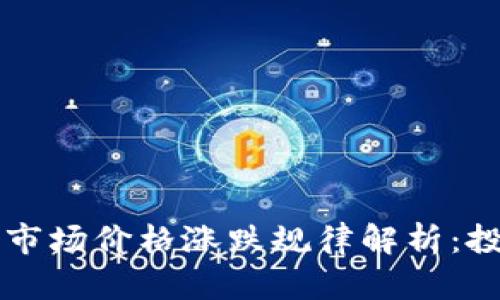 区块链币市场价格涨跌规律解析：投资者必读
