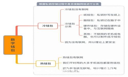 b特派转币确认时间及相关流程详解