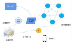 区块链提币不能马上交易
