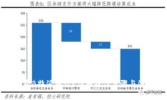如何删除B特派地址？详细