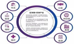   bitp钱包最新版下载苹果