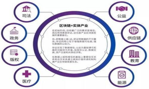   bitp钱包最新版下载苹果版：安全高效的数字货币存储选择 / 

 guanjianci bitp钱包, 数字货币钱包, 苹果版下载, 区块链安全 /guanjianci 

随着区块链技术的发展，数字货币已经逐渐成为现代金融的一部分。不同于传统现金，数字货币具有去中心化、匿名性等特征，而这也引发了广大用户对安全存储工具的需求。bitp钱包作为一款备受认可的数字货币钱包，凭借其安全性和稳定性，吸引了大量用户的关注。位于App Store的最新版本为苹果用户提供了更为便捷的下载与使用体验。

bitp钱包不仅支持多种主流数字货币（如比特币、以太坊等）的存储、转账及兑换，还具备强大的安全保障机制，包括但不限于私钥保管、多重签名、二次验证等。用户在选择数字货币钱包时，往往会考虑到安全性、用户体验及功能多样性等方面，而bitp钱包在这些方面表现良好。

为何选择bitp钱包？

当谈到数字货币钱包时，用户面临着许多不同的选择。bitp钱包凭借其独特的优势，在众多钱包中脱颖而出。首先，bitp钱包采用了最新的加密技术，确保用户资金安全。在数字货币领域，安全性是首位的，因此bitp钱包在这方面投入了大量资源，力求为用户提供最佳的安全保障。其次，wallet的用户界面设计简洁易用，无论是新手还是资深用户，都能快速上手。此外，bitp钱包支持多种数字资产，用户可以实现便捷的资产管理。

而且，bitp钱包的开发团队积极更新和维护，让用户始终能使用到最新版本。最新版本针对用户反馈进行了多项，例如提高了交易速度、简化了界面操作等，让用户的使用体验更加流畅。在安全方面，bitp钱包不断引入新技术，确保用户的资产不受攻击。

如何下载和安装最新版bitp钱包？

对于苹果用户而言，下载和安装最新版的bitp钱包非常简单。首先，用户需要打开App Store，在搜索栏输入“bitp钱包”。然后，找到官方的bitp钱包应用程序，点击“下载”或“获取”。下载完成后，系统会自动安装该应用。用户可以通过苹果ID进行身份验证，以确保安全性。

安装完成后，打开bitp钱包应用，用户将被引导创建新账户或导入现有账户。需要注意的是，导入账户时，务必确保已有的私钥或助记词是来自官方渠道，以保障账户的安全性。创建新账户时，请记录下助记词并妥善保管，这是安全恢复的关键。

bitp钱包的主要功能和优点

除了基本的数字货币存储功能外，bitp钱包还提供了一系列实用的功能。例如，用户可以直接在app内进行数字货币交易，支持实时行情查看与快速换汇。此外，bitp钱包还提供资产管理功能，用户可以清晰地查看自己的投资组合，随时进行资产调整。

特有的安全机制是bitp钱包的一大亮点。用户可以设置二次验证，以增加账户安全性。再加上多重签名技术的应用，即使在遭遇网络攻击的情况下，用户的资产也能得到有效保护。此外，bitp钱包还支持多种语言，使全球用户都能方便地使用。

使用bitp钱包的注意事项

使用bitp钱包时，有几个注意事项需要提前告知用户。首先，务必牢记助记词和私钥，不要将其泄露给任何人。一旦丢失，用户将无法找回资产。其次，定期更新软件，确保始终使用最新版本，以得到最佳的安全和性能保障。

此外，在进行交易时，要仔细核对收款地址，避免因操作失误造成资产损失。建议用户在进行大额交易前，先进行小额测试，确保交易顺利。此外，使用公用Wi-Fi时，要尽量避免进行与账户相关的操作，以降低被攻击的风险。

常见问题解答

1. 什么是bitp钱包，它有什么特色？
bitp钱包是一款支持多种数字货币管理的移动钱包，采用多重签名和加密技术，确保用户的资产安全。其用户界面友好，适合初学者使用。此外，bitp钱包支持一键式转账、实时价格更新、资产一键管理等功能，提升了用户的使用体验。

2. bitp钱包如何设置安全性？
用户在创建账户时，可以设置二次验证，以增加账户安全性。此外，需要定期更新应用程序，以获得最新的安全修复和功能。如果用户希望进一步提升安全性，可以开启指纹或面部识别功能，以防止未授权人员访问。

3. 如果忘记助记词，如何找回bitp钱包？
助记词是恢复账户的唯一方式，一旦忘记，将无法找回账户。因此，建议用户在创建账户时，将助记词妥善保管在安全的地方，或使用密码管理工具进行存储。如果忘记助记词，则无法恢复或找回账户内的资产。

4. 在bitp钱包中购买和出售数字货币会产生费用吗？
是的，在bitp钱包中进行交易时，可能会收取一定的手续费。这些费用通常用于支付矿工费，具体费用会根据网络的情况而有所变化。用户在交易前可查看相关费用详情，以作出明智的决策。

5. bitp钱包有数据备份功能吗？
bitp钱包会在用户创建或导入账户时，prompt备份助记词。确保定期备份助记词是保护资产的重要环节，用户可以通过云盘、USB等介质保存助记词，一旦丢失也能通过备份恢复。

总而言之，bitp钱包凭借其安全性、用户友好性和多功能性，成为了数字货币领域中备受青睐的选择。用户能通过bitp钱包安全、便捷地管理自己的数字资产，享受数字货币带来的便利。