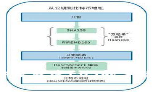 深入了解B特派转账EOS的手续费及其影响