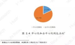 比特派刷新数据的问题解