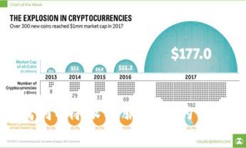 如何找到B特派客服中心的电话号码