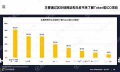 如何获取返币区块链邀请