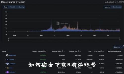 如何安全下载B特派账号