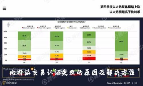 比特派交易认证失败的原因及解决方法