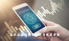 玉环区块链最新动态与发