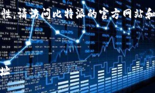 注意：为保证安全及信息准确性，请访问比特派的官方网站和官方支持渠道获取最新信息。

关于和关键词的设定：

如何查找比特派USDT钱包地址