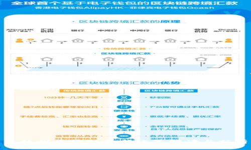 : 林州区块链最新政策解读与分析