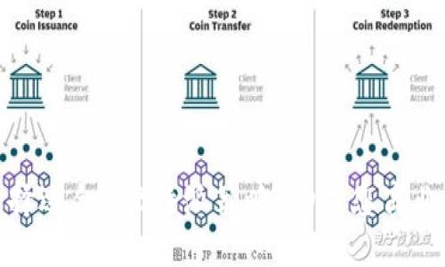 : 选择适合的B特派策略，助力您商业成功