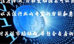   BITP现在能交易吗？ /  